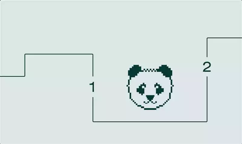 Пример использования библиотеки Pandas