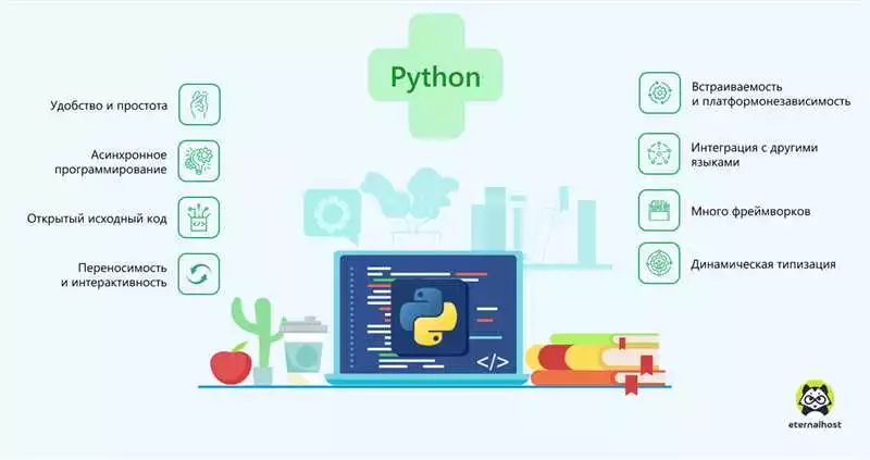 Установка и настройка Python