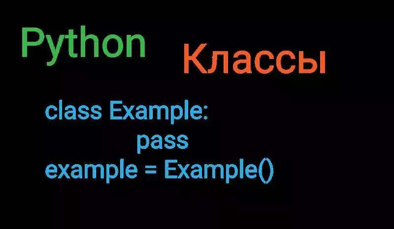 Пример использования наследования в Python