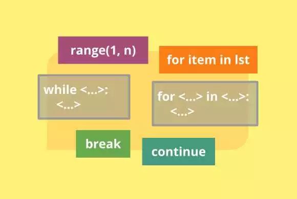 Простой способ создания вечных циклов в Python: использование break и continue