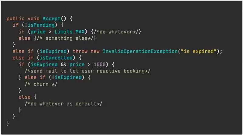 Как использовать условный оператор if-else в Python