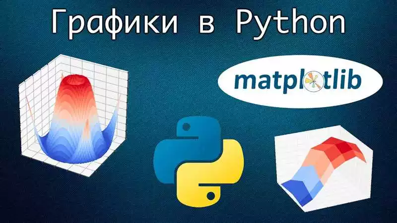 Основы научной работы на языке Python