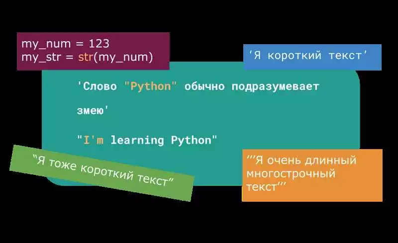 Операторы и выражения в Python