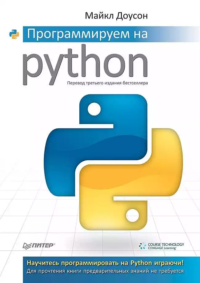 Шаг 2: Создание веб-приложения на Python