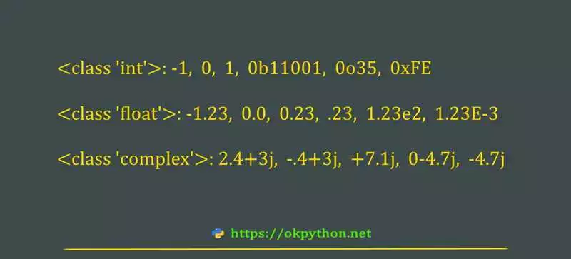 Преобразование числовых типов данных в Python