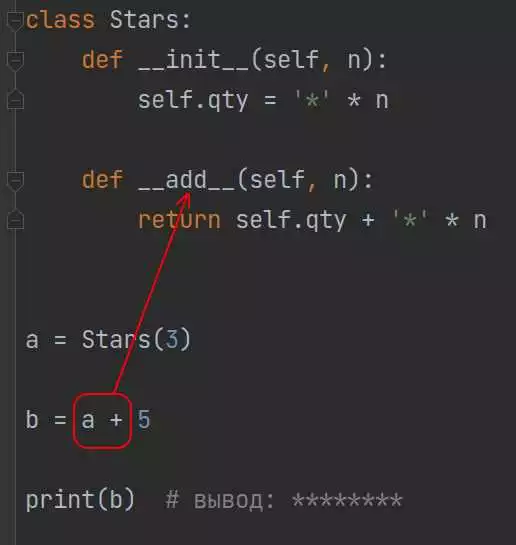 Правила перегрузки операторов в Python