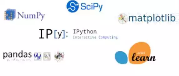 Основные инструменты и библиотеки для научных вычислений в Python