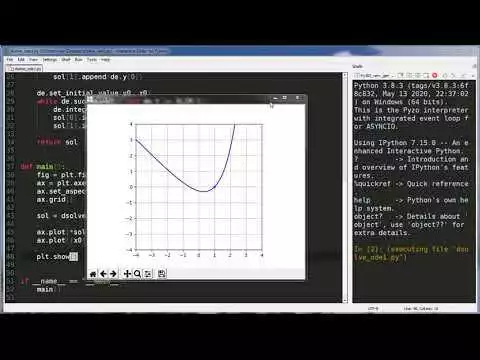 Роль Python и SciPy в решении дифференциальных уравнений