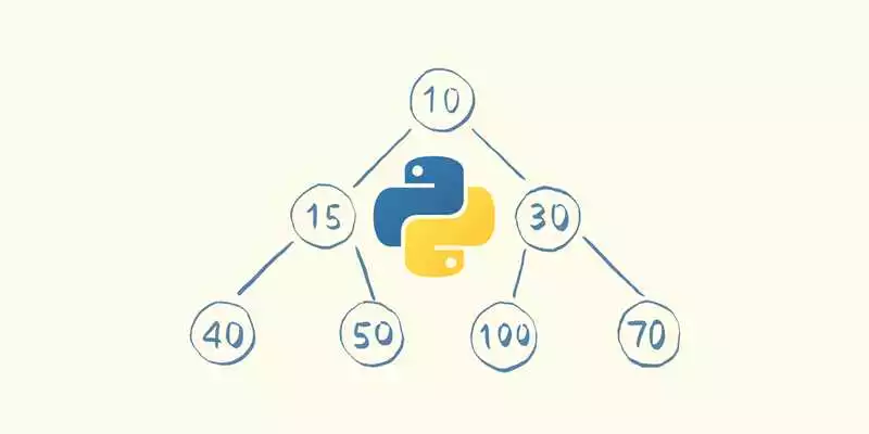 «Начало работы с Python: учимся создавать блокнот и выполнять практические задания» — исчерпывающее руководство для новичков.