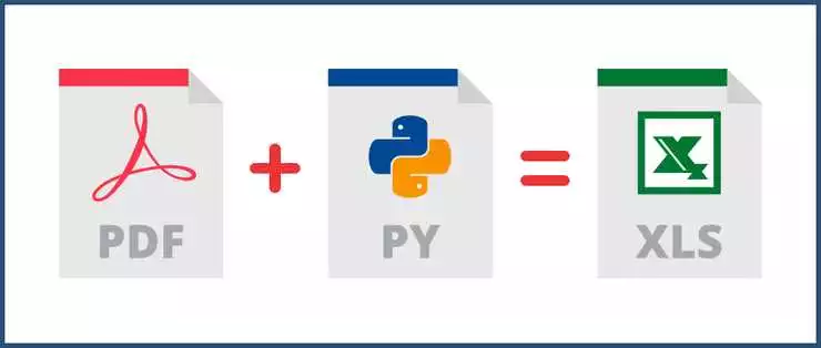 Создание Python-скриптов для автоматического обновления и редактирования PDF файлов