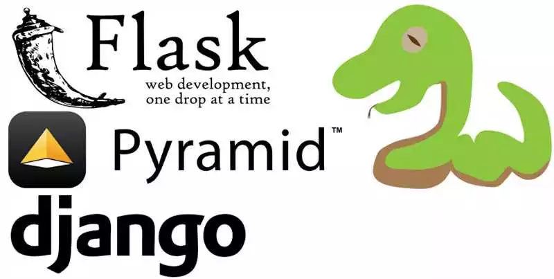 Сравнение Flask и Django выбираем лучший фреймворк для разработки веб-приложения