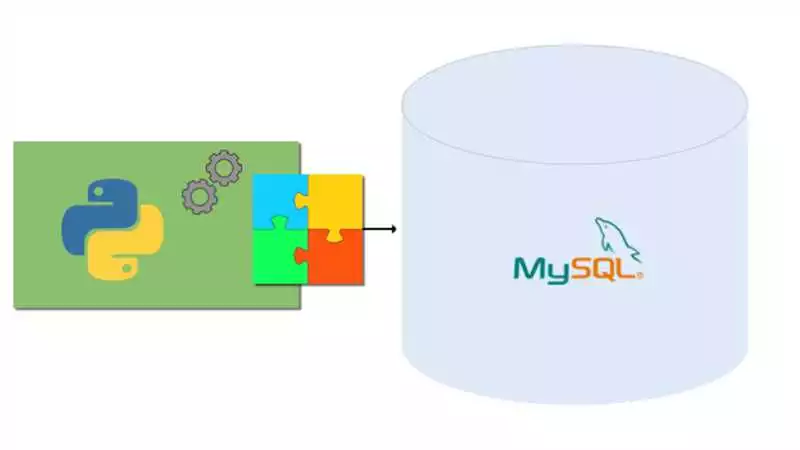 Топ-10 методов работы с базами данных MySQL в Python