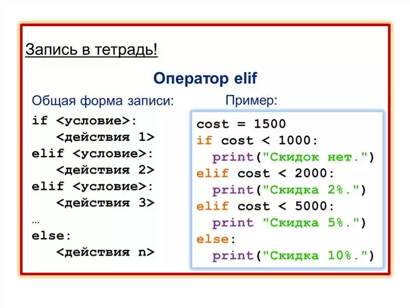 Примеры использования условного оператора if-else if-else в Python